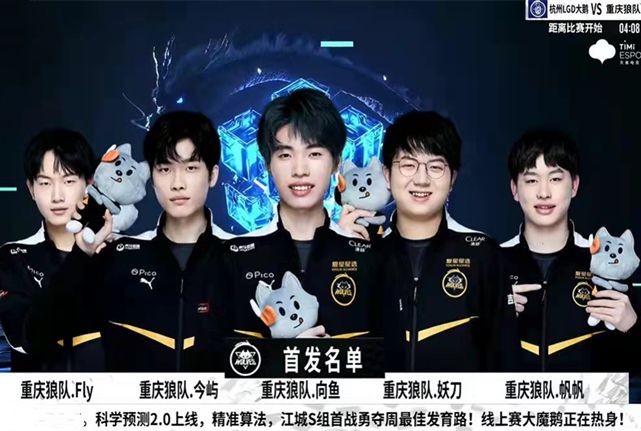 后的关键因