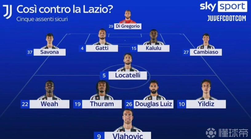 的变化制造 的变化制造