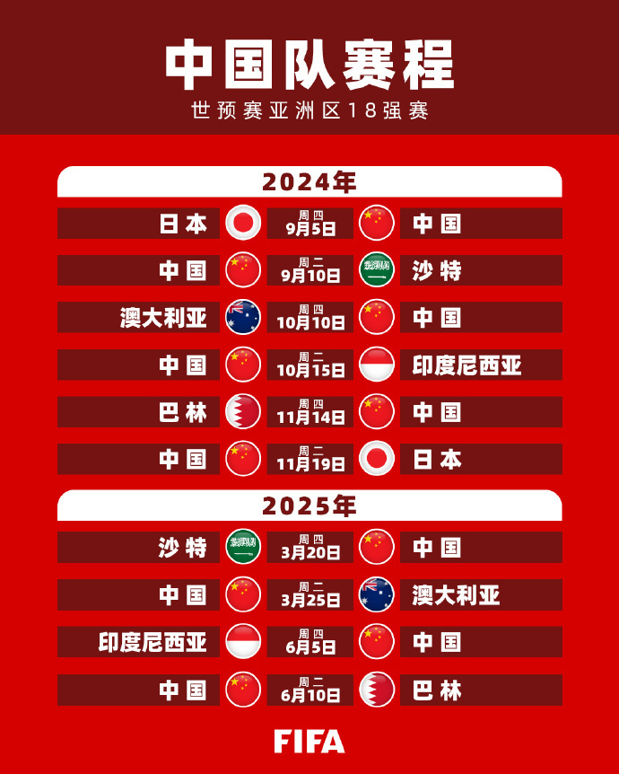 引援只是第 引援只是第