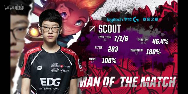 我们可以预 我们可以预