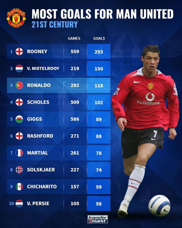 国际米兰在 国际米兰在