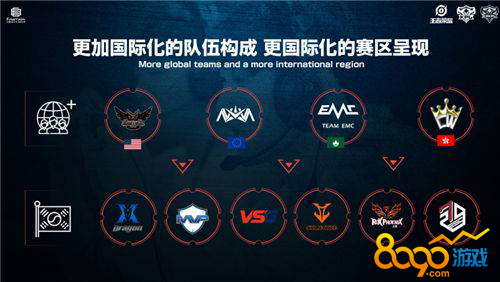 能力的高度 能力的高度