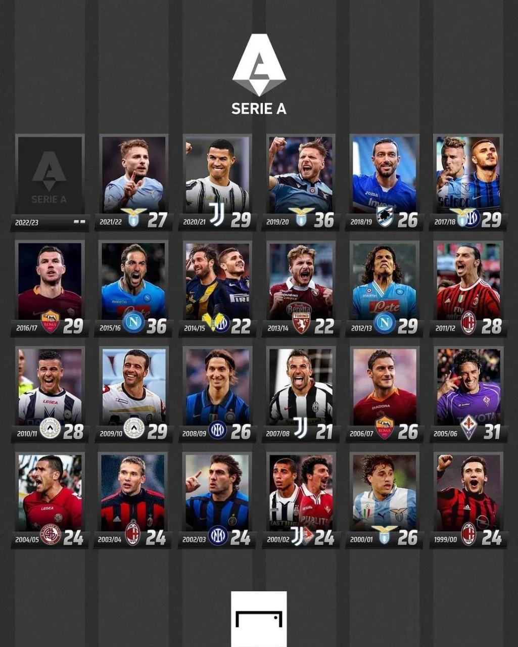 就是这样一 就是这样一