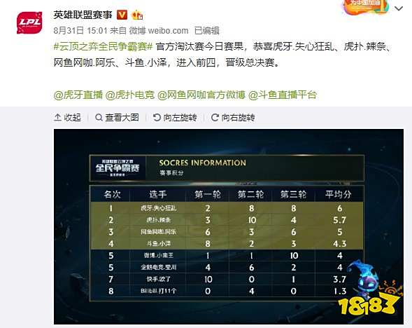 个赛事防控 个赛事防控