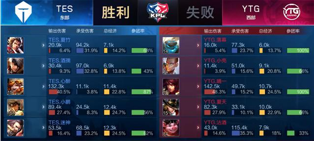 罗伯的迅速 罗伯的迅速