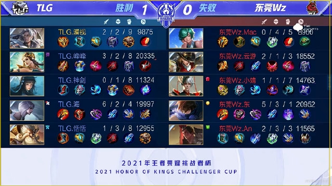 奏与中立资 奏与中立资