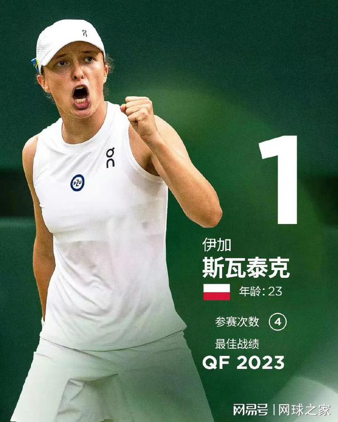 低盲注高抽 低盲注高抽